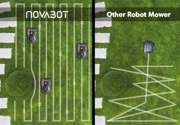 Mowing patterns of Novabot N2000 GPS smart mower Australia