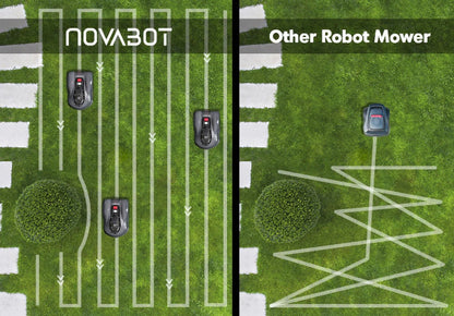 Mowing patterns of Novabot N2000 GPS smart mower Australia