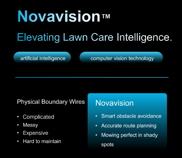 Comparing Novision To Wires Technology 